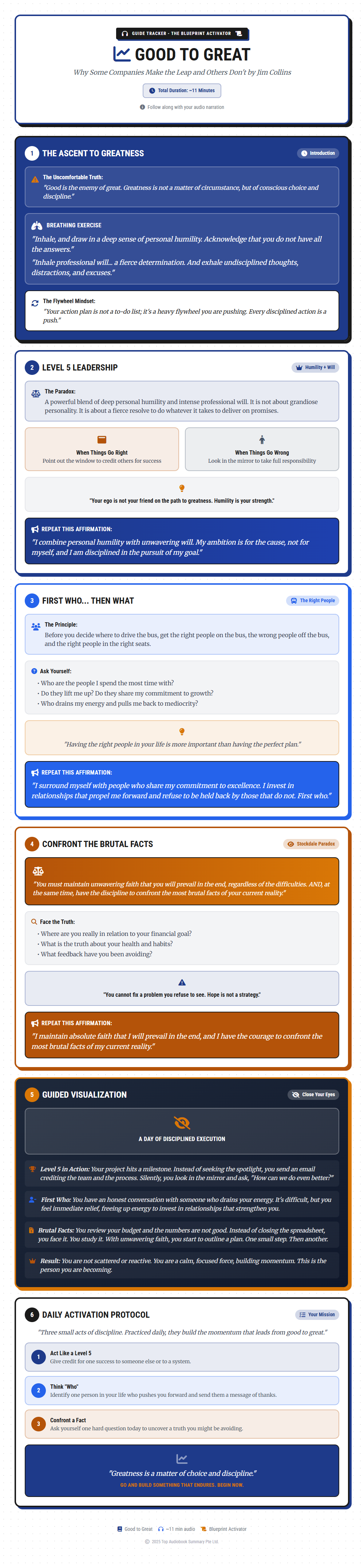 Audio Blueprint Preview